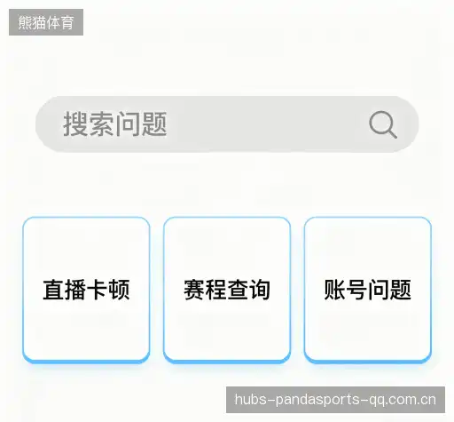 FAQ汇总